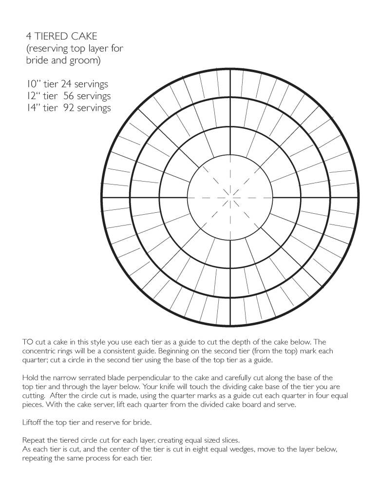 4 TIERED wedge style